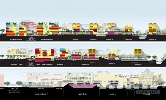 新加坡科技與設計大學
